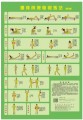 腰椎病康复锻炼法（第2版）